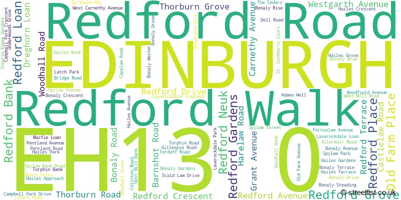 A word cloud for the EH13 0 postcode